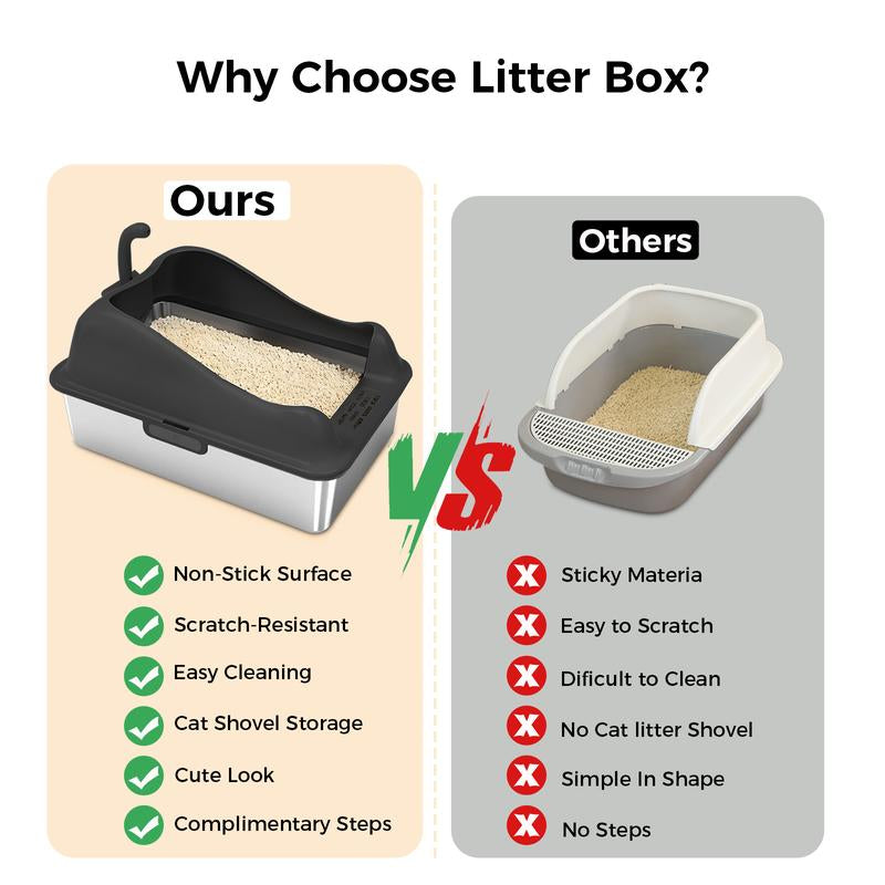 Gtplayer Stainless Steel Cat Litter Box with Lid, XL Extra Large Litter Box for Big Cats, High Sided Kitty Metal Pan with Pedal Filter and Scoop, Non-Sticky&Anti-Leakage Easy Cleaning