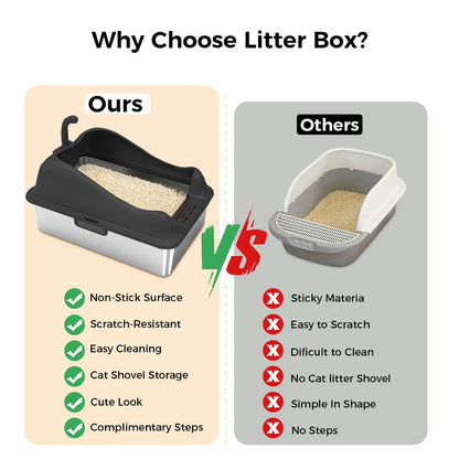 Gtplayer Stainless Steel Cat Litter Box with Lid, XL Extra Large Litter Box for Big Cats, High Sided Kitty Metal Pan with Pedal Filter and Scoop, Non-Sticky&Anti-Leakage Easy Cleaning